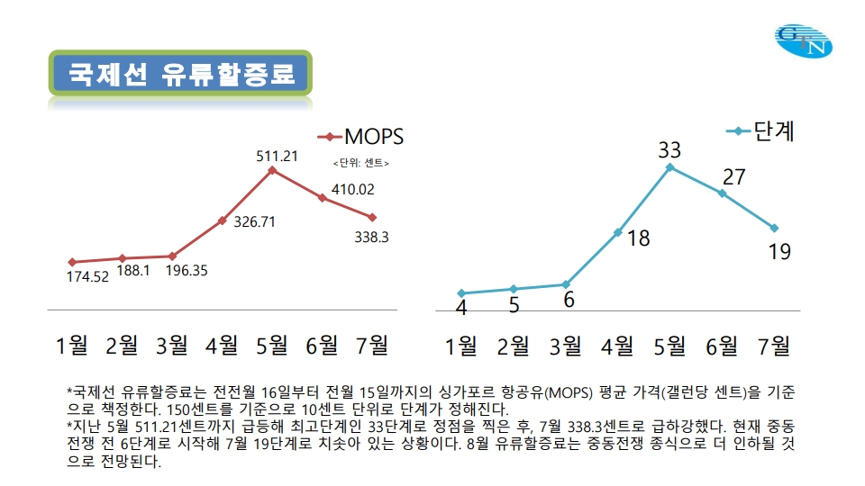 에디터 사진
